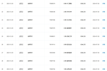 與輝同行（北京）科技有限公司成功申請(qǐng)注冊(cè)“俞輝同行”商標(biāo)