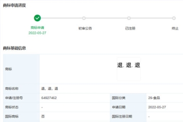 網(wǎng)紅“退，退，退”商標被搶注？（29類食品）