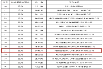 【喜報(bào)】盛世知識(shí)產(chǎn)權(quán)公司經(jīng)理入選鄭州市知識(shí)產(chǎn)權(quán)標(biāo)準(zhǔn)化技術(shù)委員會(huì)