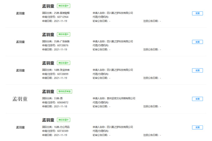 格力董明珠秘書孟羽童“一夜走紅”后,多家公司搶注孟羽童商標(biāo)