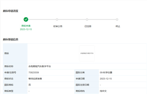 商標(biāo)注冊(cè)