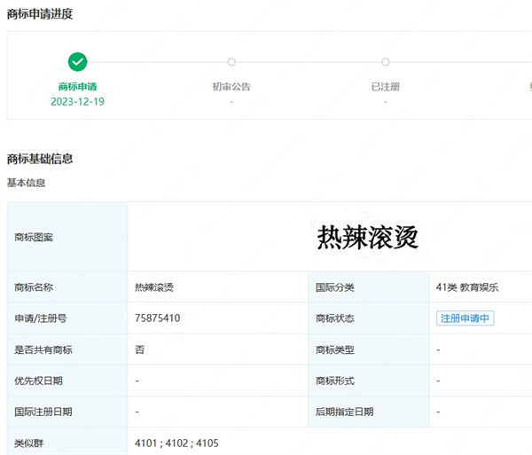 熱映電影《熱辣滾燙》已注冊多枚商標(biāo)